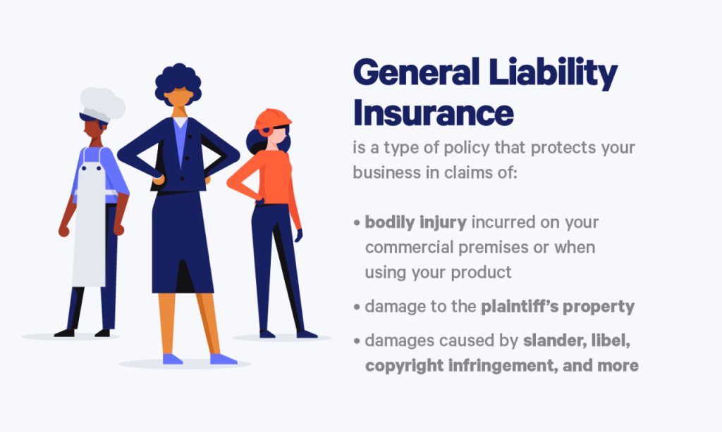Get general liability insurance
